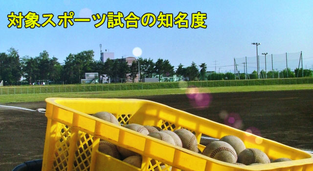 対象スポーツ試合の知名度
