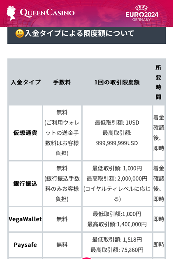 入金手段