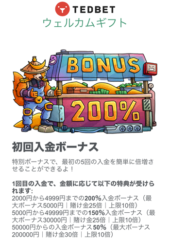 テッドベット初回入金ボーナス01