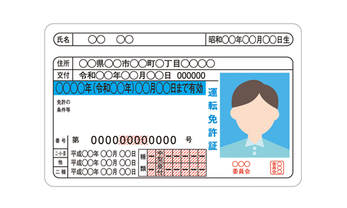 免許証1