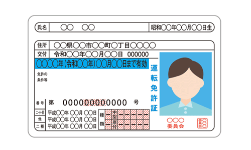 運転免許証